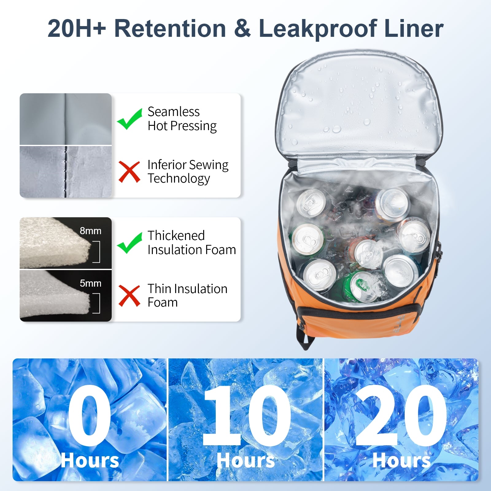 Sparter Backpack Cooler Insulated Leak Proof 30 Cans